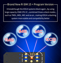 R-SIM15+ Nano Unlock RSIM Card Fit for iPhone 12 Pro 12 PRO MAX XS XR 8 IOS 14