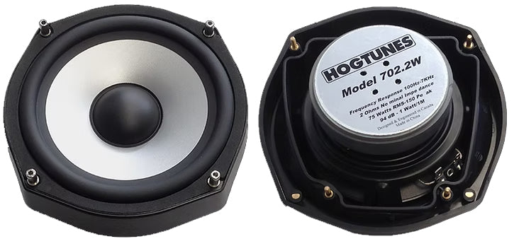 HOGTUNES 7" Lower Fairing Woofer Kit