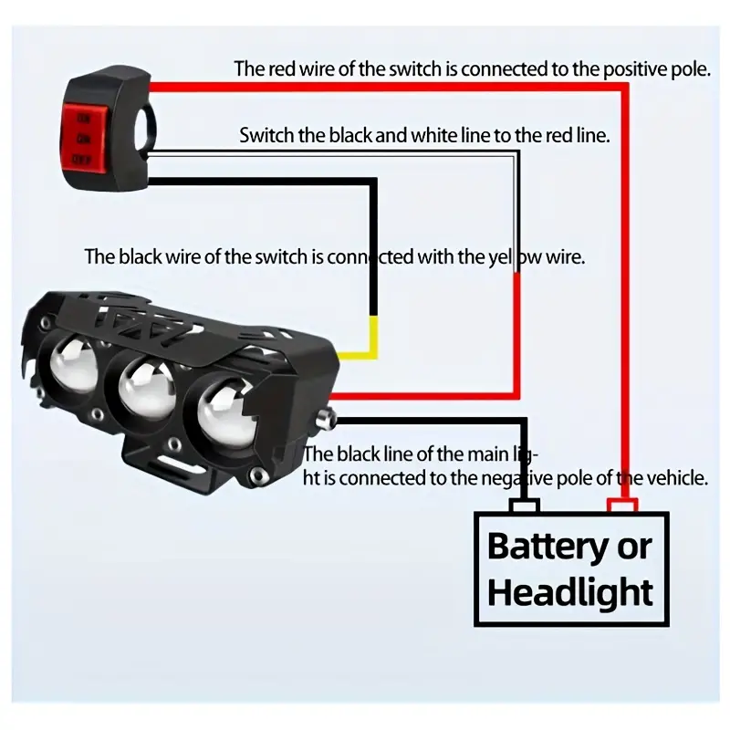 Dual-Color LED Headlight Fog Lamps for Motorcycles – Mini Lens Driving Spotlight