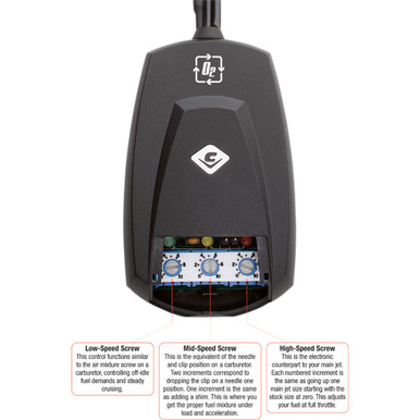 FI2000 #92-1632CL - Fi2000R O² Fuel Processor - Softail '18-'23