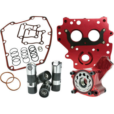 Feuling Parts #7072ST - Race Series Oil System Kit - Twin Cam